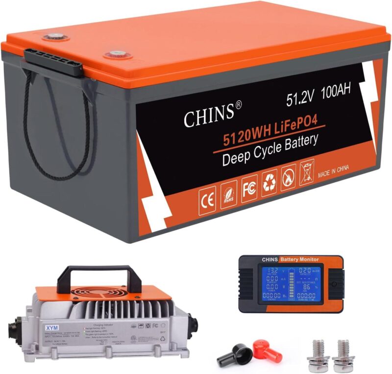 Why We Trust the CHINS 48V 100AH Lithium Battery for Golf Carts