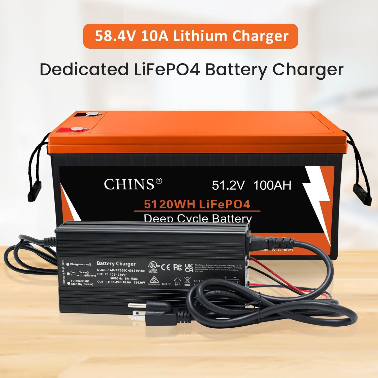 How‌ We ‌Boosted Battery Life ⁣with the CHINS 48V⁤ 10A‍ Charger