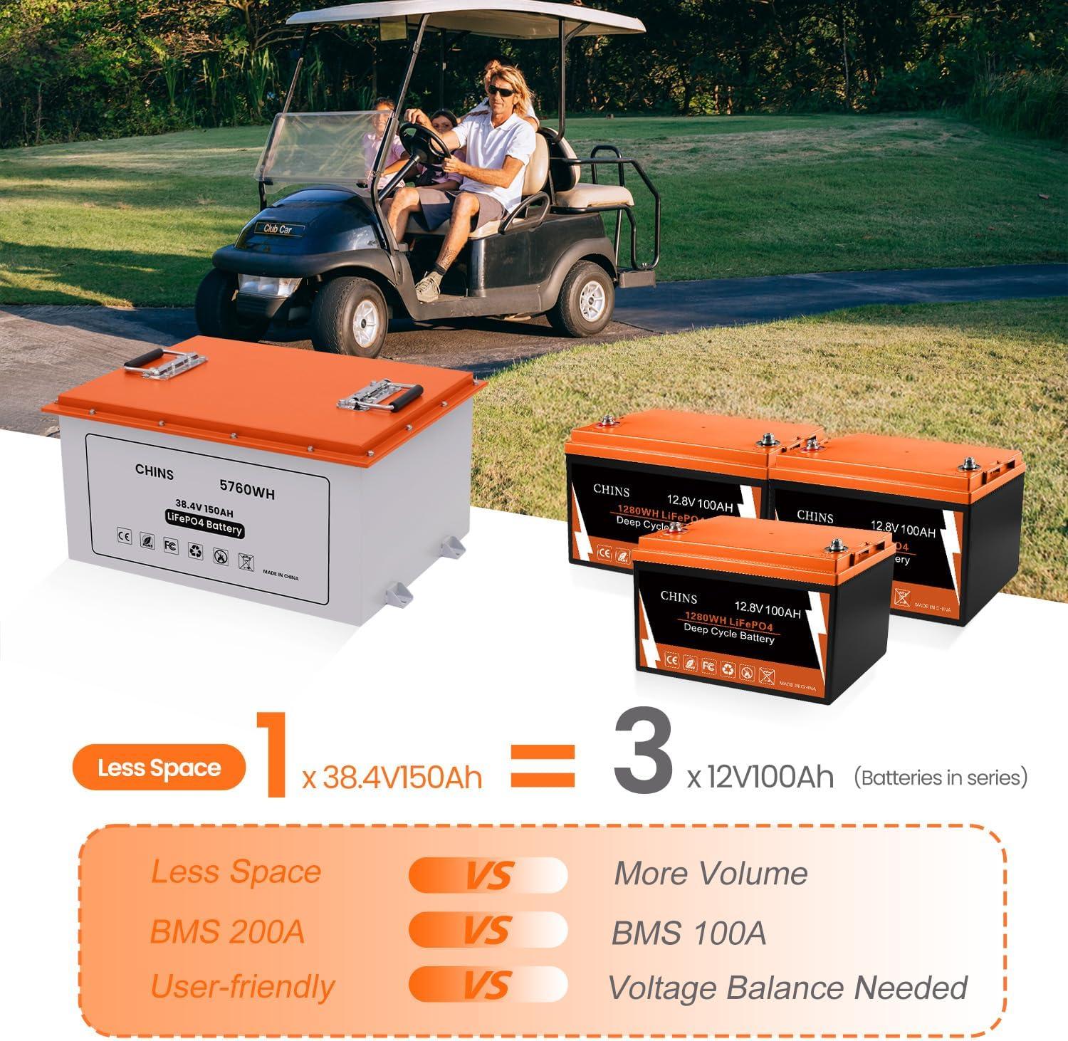Why We Trust the CHINS 36V 150Ah Battery for Our Golf Cart Power